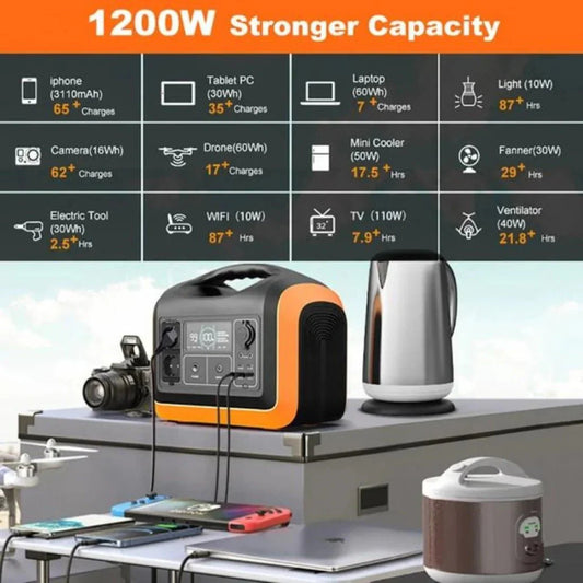 Φορητός Σταθμός Ηλεκτρικής Ενέργειας Power Station 1200W Μπαταρία LifePO4 Λιθίου 992wh PS-1200W