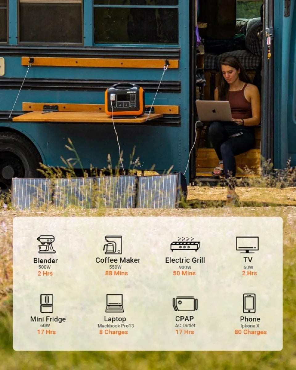 Φορητός Σταθμός Ηλεκτρικής Ενέργειας Power Station 1200W Μπαταρία LifePO4 Λιθίου 992wh PS-1200W